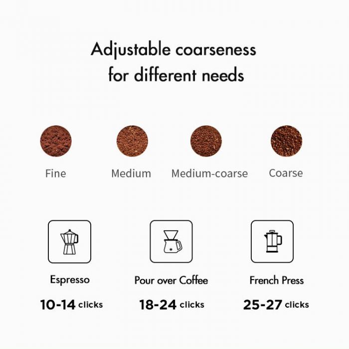Timemore Manual Coffee Grinder C2